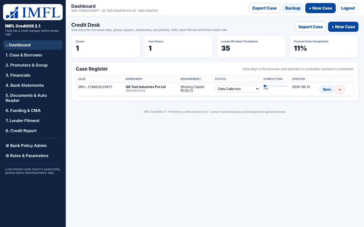 Credit system screenshots